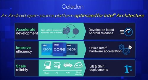 云端暢玩，無(wú)界體驗(yàn) 手機(jī)云電腦與網(wǎng)絡(luò)游戲的技術(shù)革新