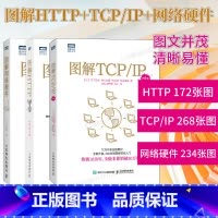 語(yǔ)音計(jì)算與計(jì)算機(jī)網(wǎng)絡(luò)技術(shù)的融合與發(fā)展