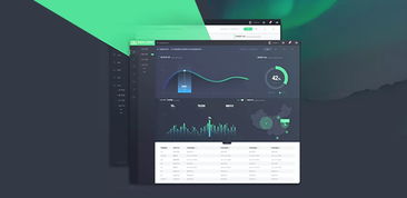 智慧賦能，溫情守護 云掌門物聯網軟件助力社區養老新模式